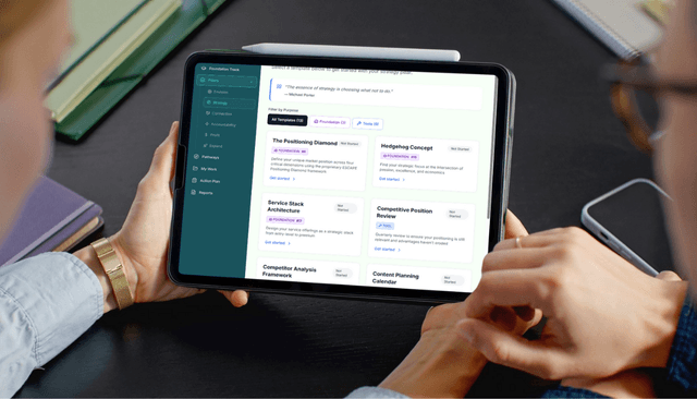 ESCAPE Business System Dashboard Preview